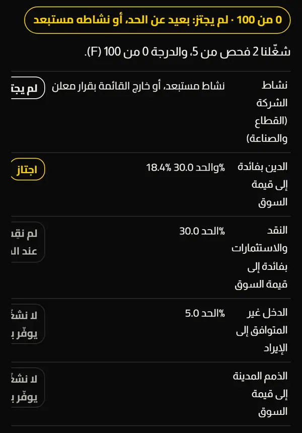 تفصيل الفحوص الشرعية الخمسة لسهم عربي.